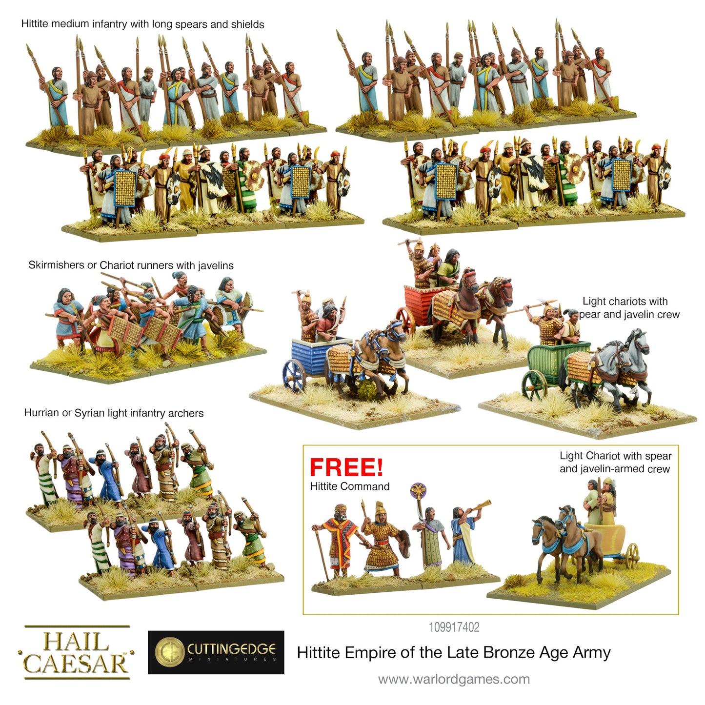 Hail Caesar: Early/Middle Bronze Age - Hittite Empire of the Late Bronze Age Army