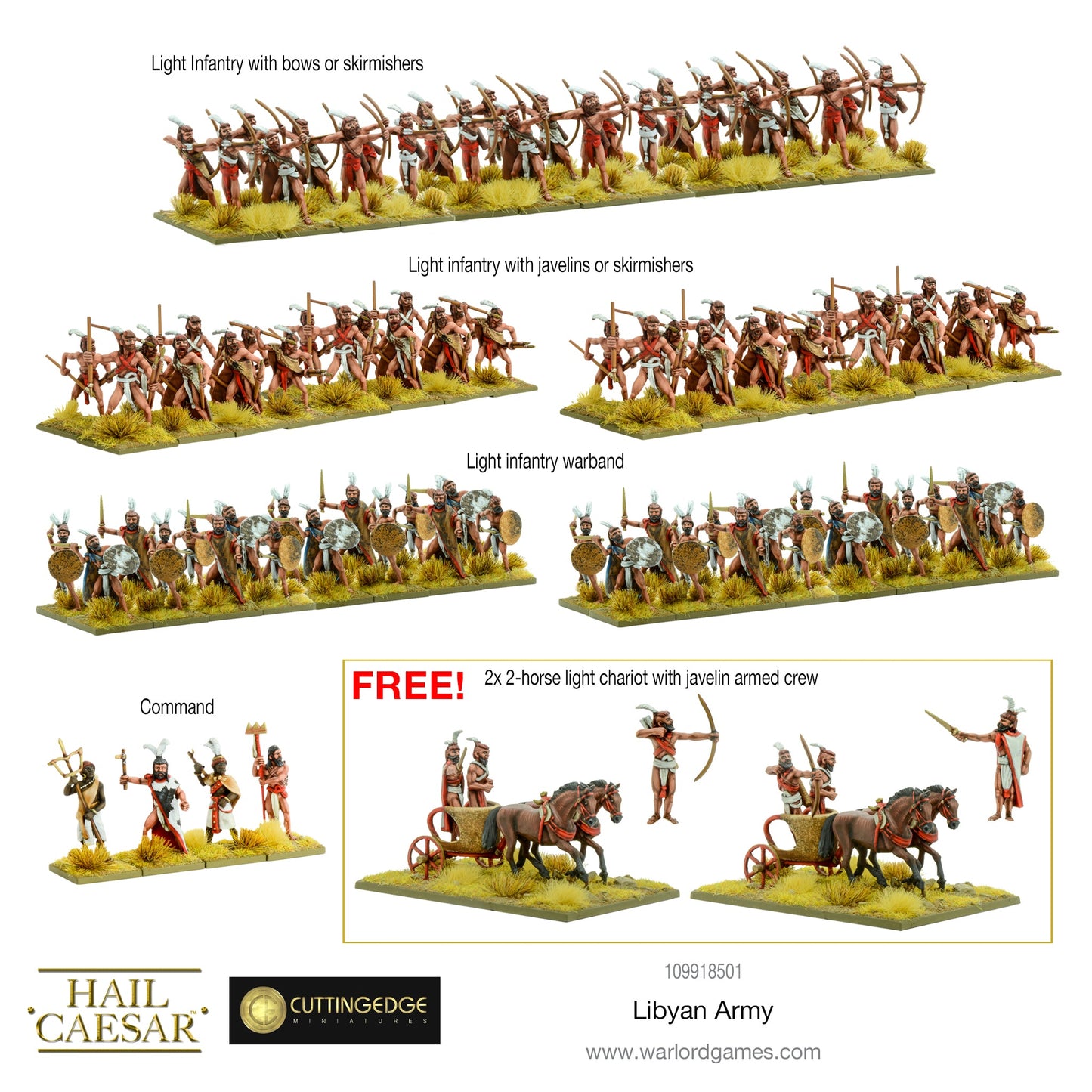 Hail Caesar: Early/Middle Bronze Age - Libyan Army