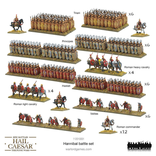Epic Battles: Hail Caesar - Battles: Hannibal battle-set