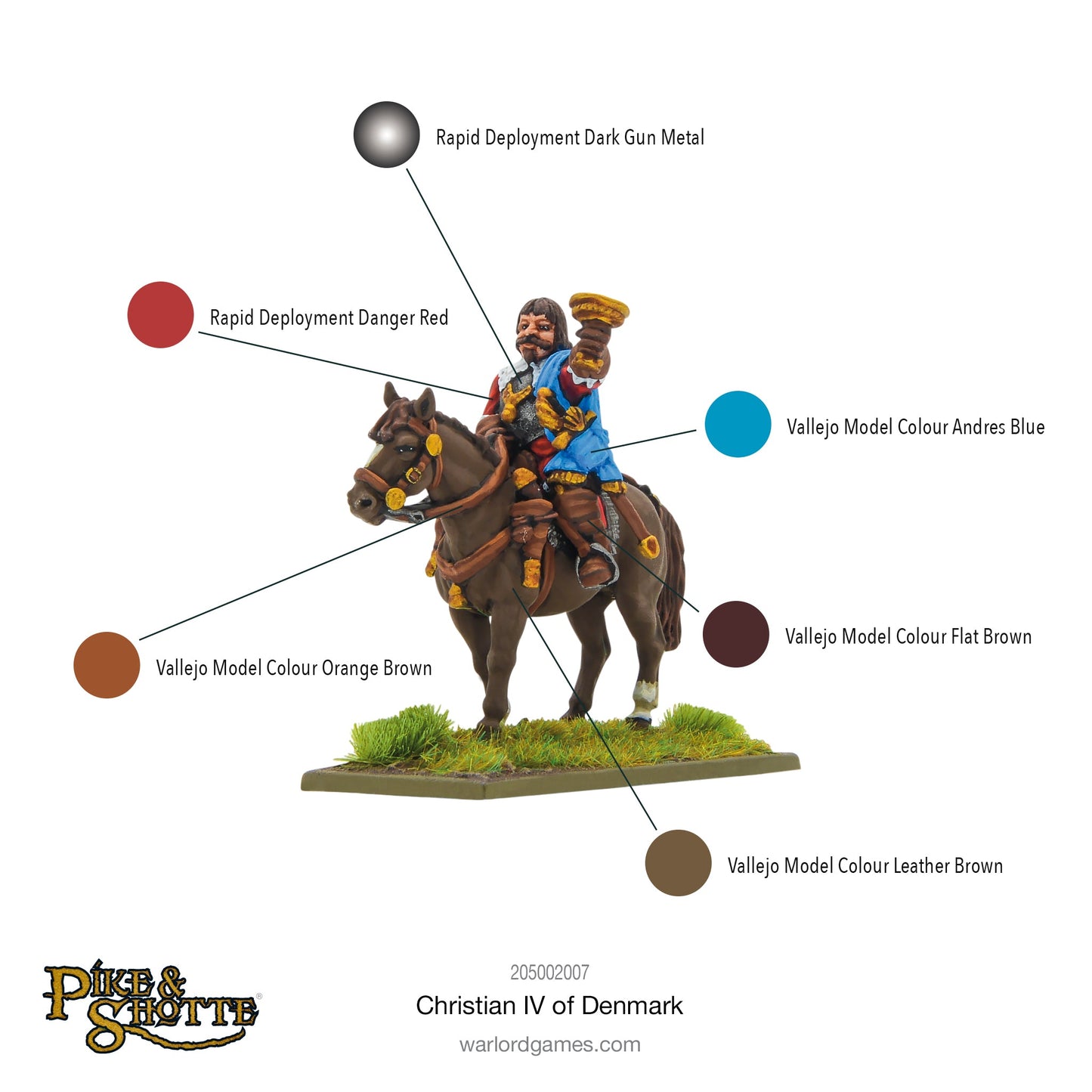 Pike & Shotte: The English Civil Wars & Thirty Years War - Christian IV of Denmark