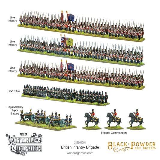 Epic Battles: Waterloo - Battles: Waterloo - British Infantry Brigade