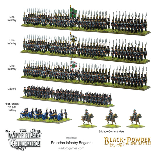 Epic Battles: Waterloo - Battles - Waterloo: Prussian Infantry Brigade