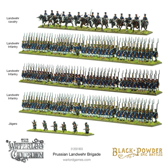 Epic Battles: Waterloo - Battles - Waterloo: Prussian Landwehr Brigade