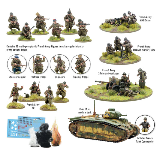 Bolt Action: French Army starter army