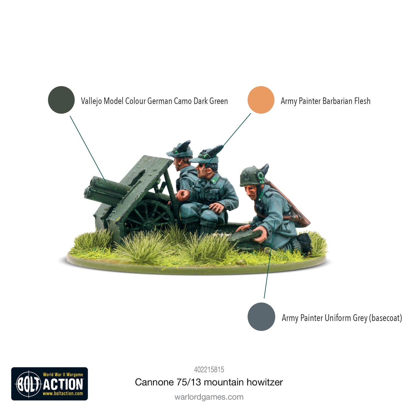 Bolt Action: Italian Alpini Cannone 75/13