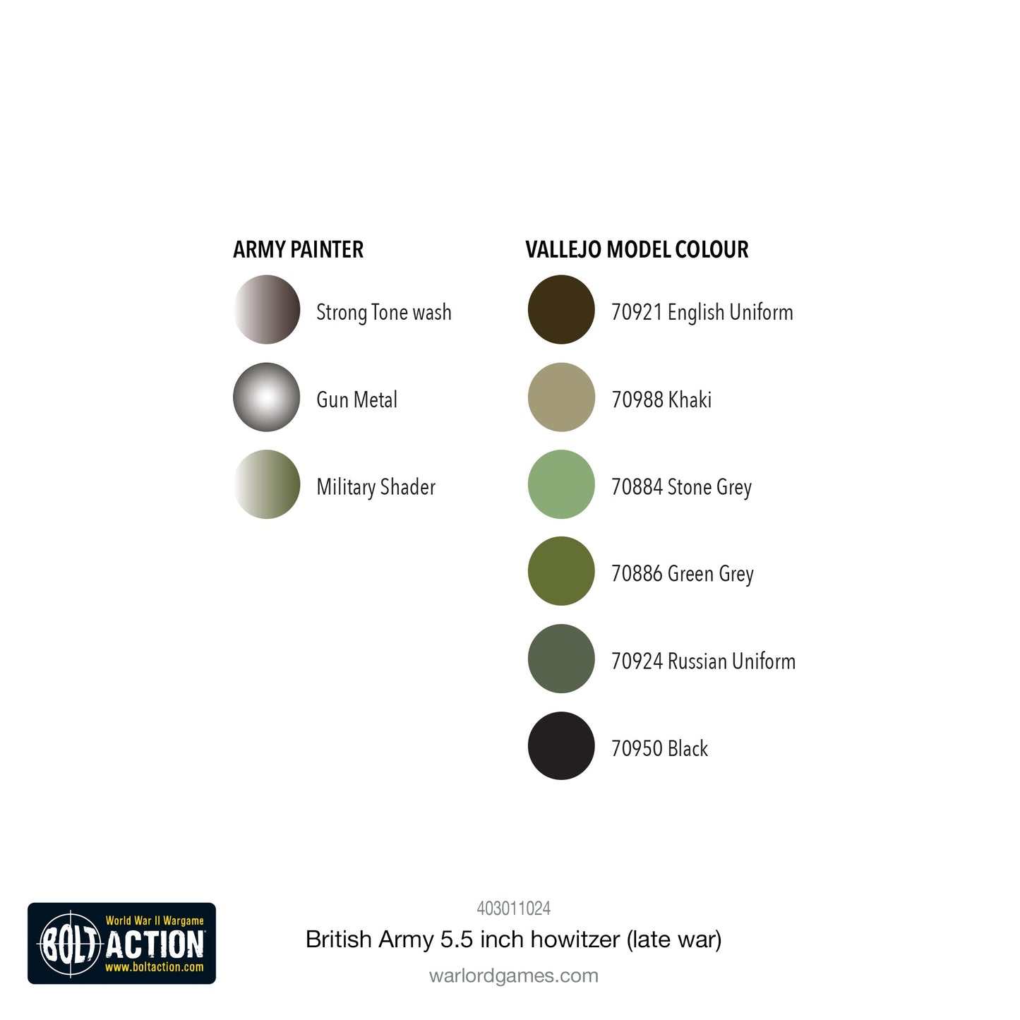 Bolt Action: British Army 5.5 inch Howitzer (Late War)