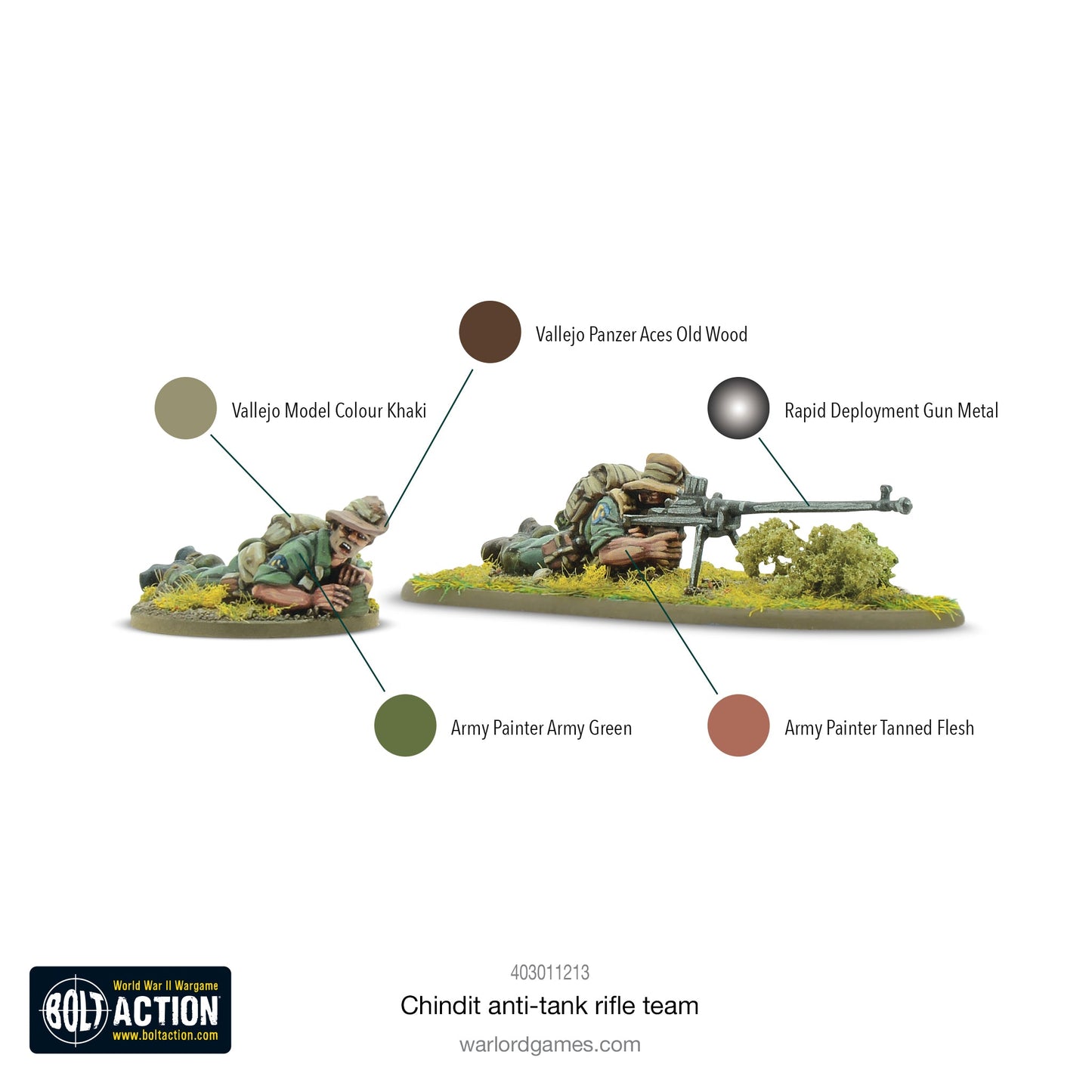 Bolt Action: Chindit anti-tank rifle team