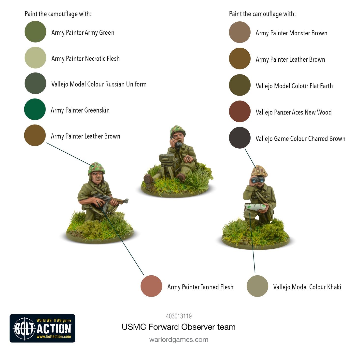 Bolt Action: USA - USMC Forward Observer team
