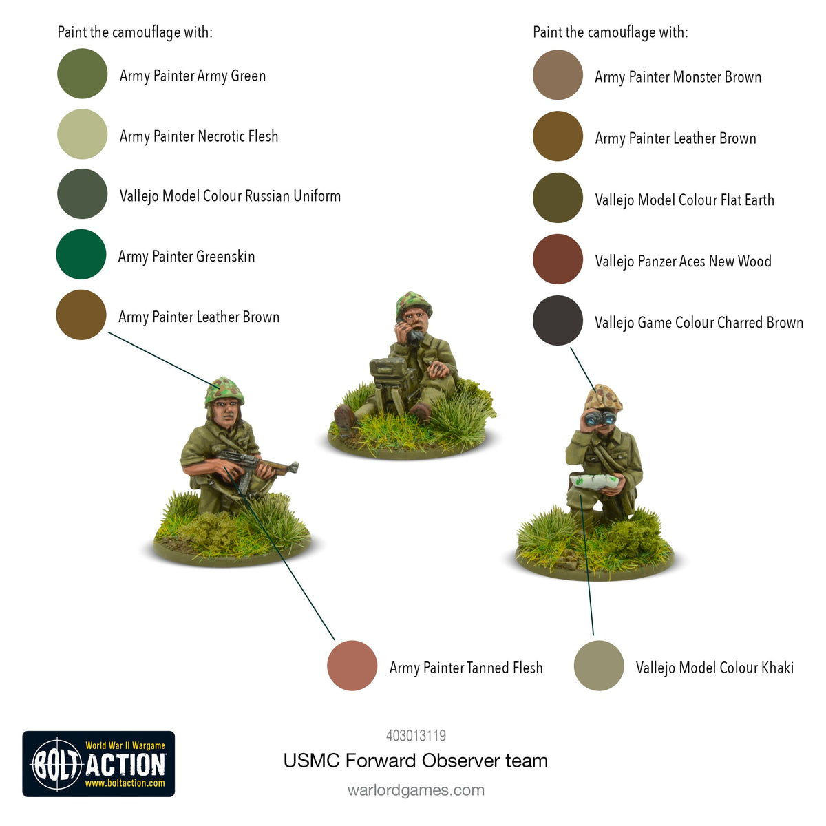 Bolt Action: USA - USMC Forward Observer team