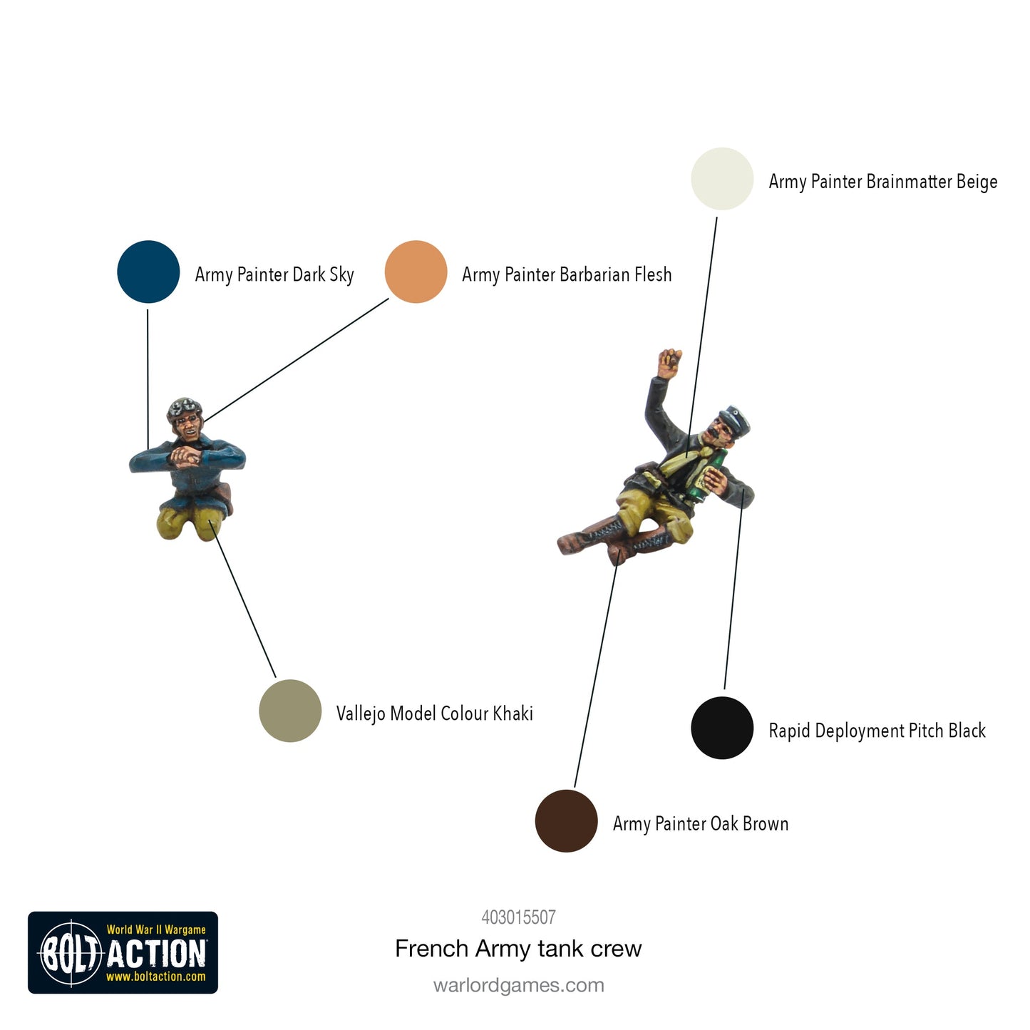 Achtung Panzer!: French Army tank crew