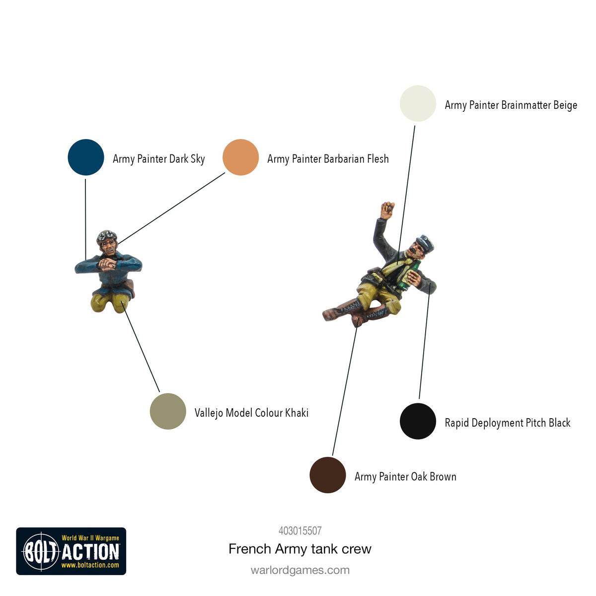 Achtung Panzer!: French Army tank crew