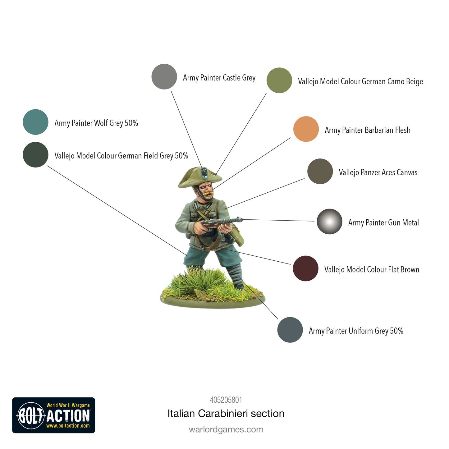 Bolt Action: Italian Carabinieri section