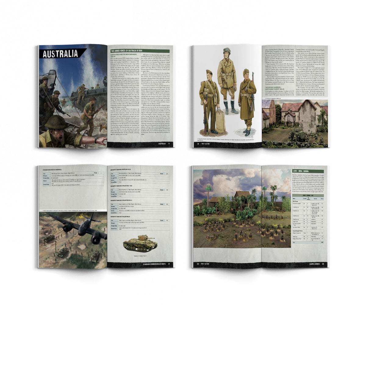 Bolt Action: British - Armies of the British Commonwealth with Havildar Umrao Singh VC