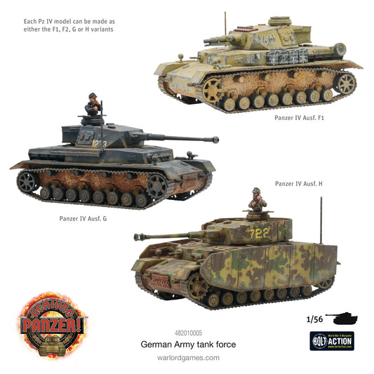 Achtung Panzer!: German Tanks - German Army tank force