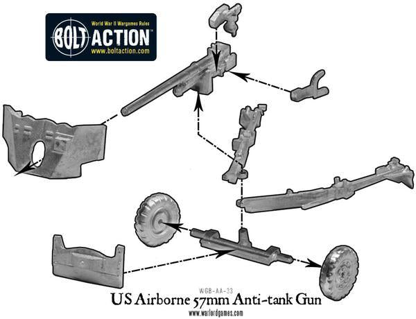 Bolt Action: USA - US Airborne 57mm anti-tank gun (1944-45)
