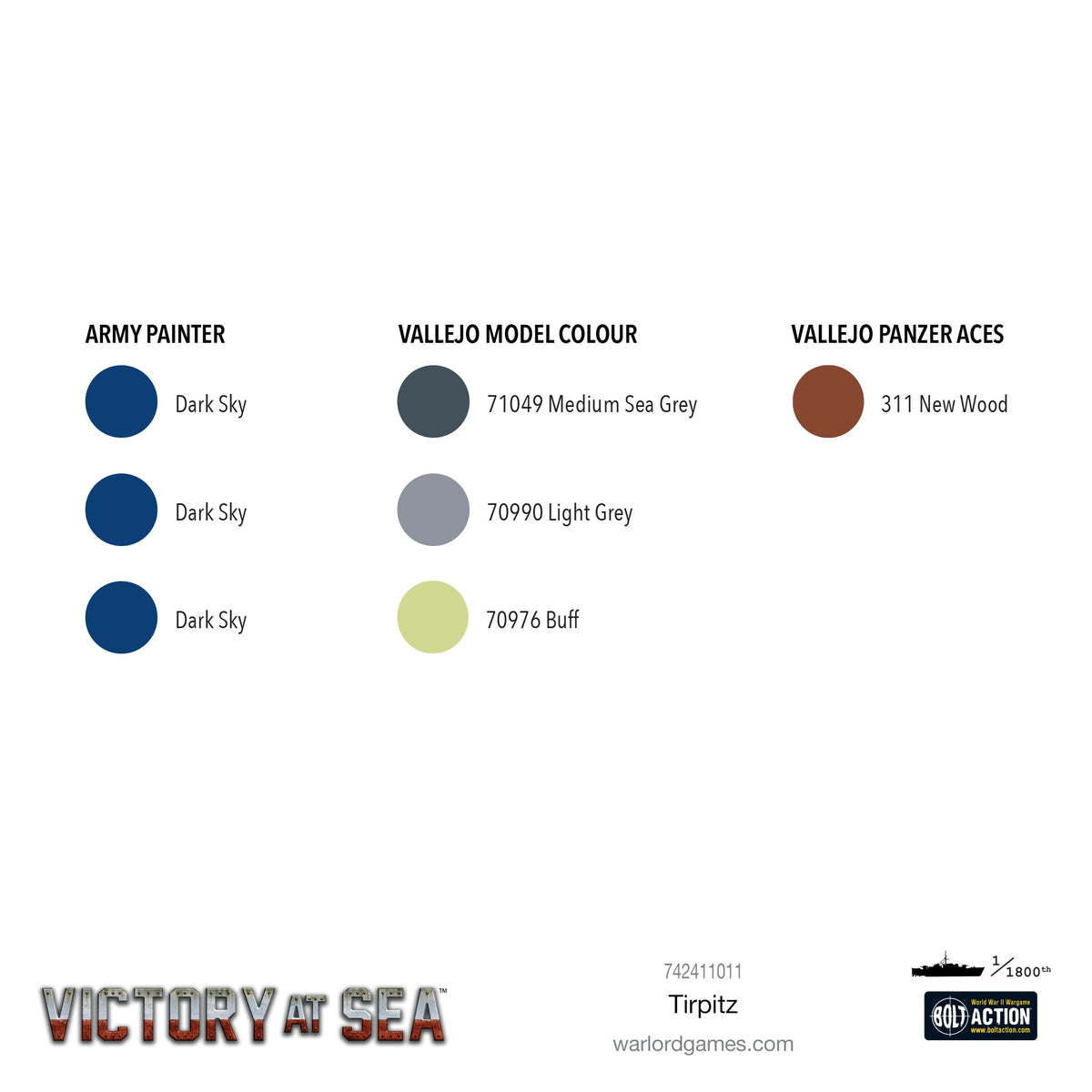 Victory at Sea: Kriegsmarine - Tirpitz