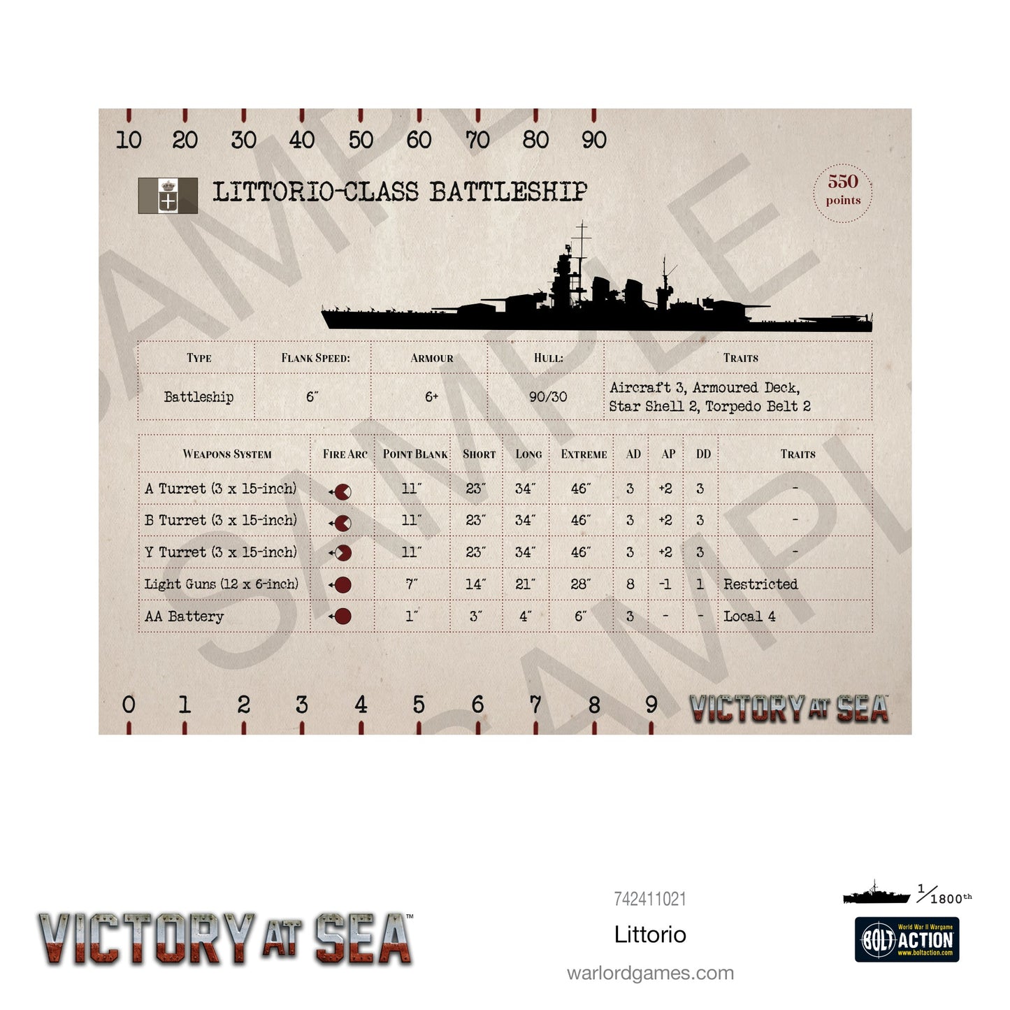 Victory at Sea: Regia Marina - Littorio