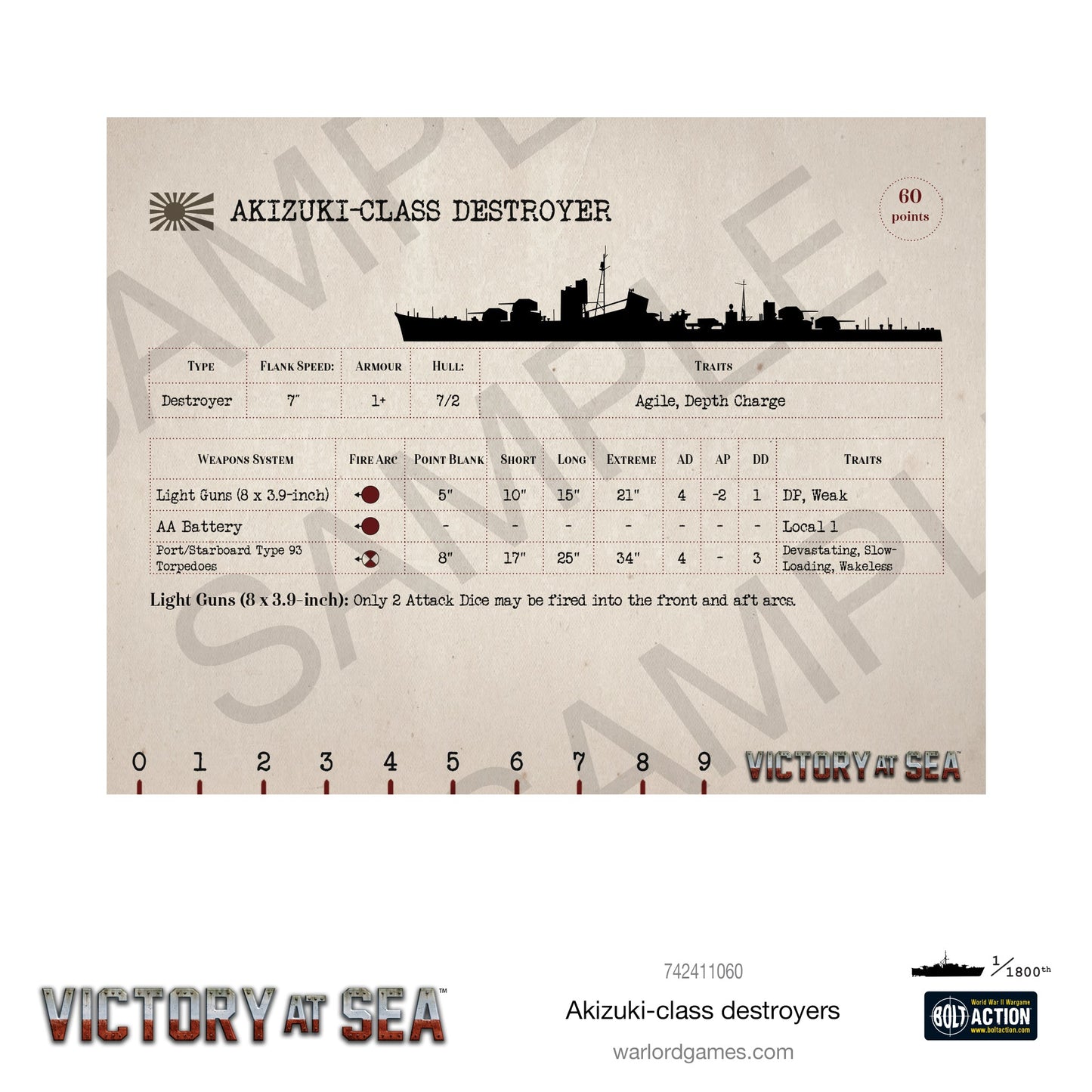 Victory at Sea: Akizuki-class destroyers