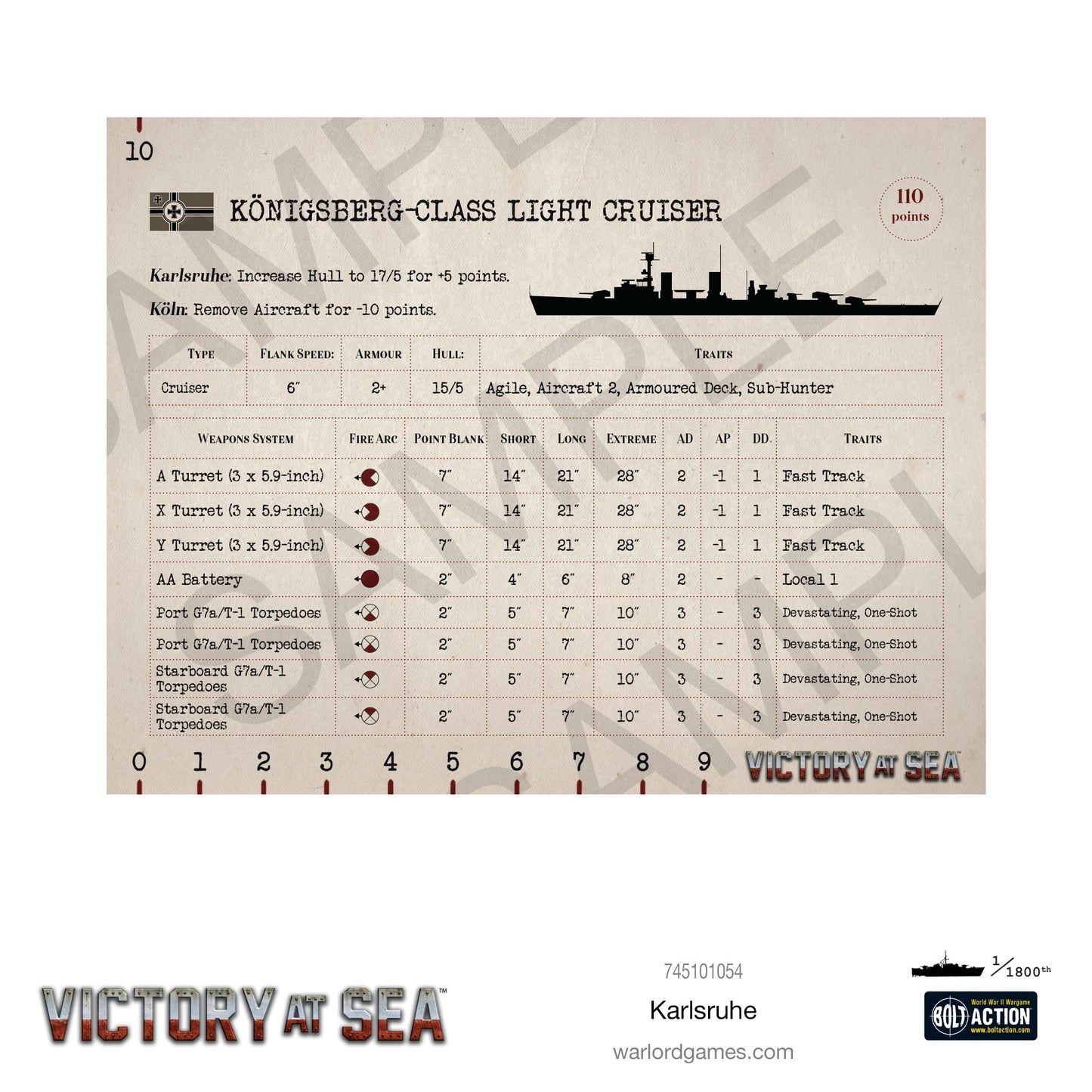 Victory at Sea: Kriegsmarine - Karlsruhe