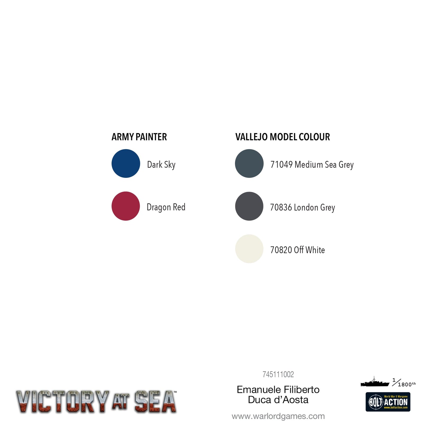 Victory at Sea: Regia Marina - Emanuele Filiberto Duca d’Aosta