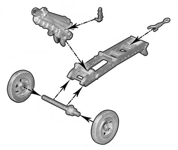 Bolt Action: USA - US Army 75mm pack howitzer