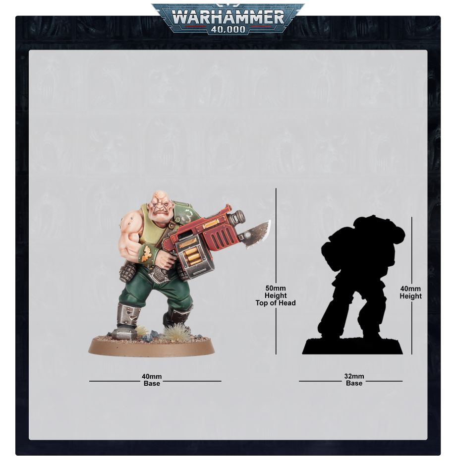 Bullgryns / Nork Deddog / Ogryns