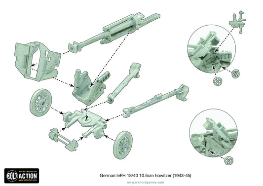Bolt Action: German - Blitzkrieg German leFH 18 10.5cm medium artillery (1939-42)