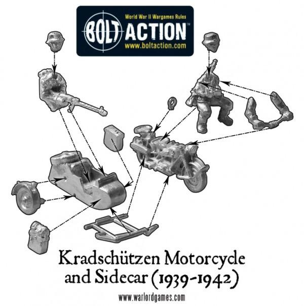 Bolt Action: German - Afrika Korps Kradschutzen motorcycle and sidecar