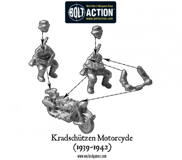 Bolt Action: German - Afrika Korps Kradschutzen motorcycle
