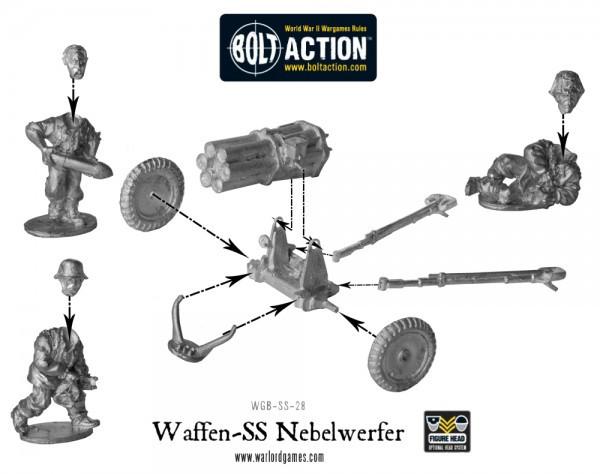Bolt Action: German - German Heer 150mm Nebelwerfer 41 (1943-45)