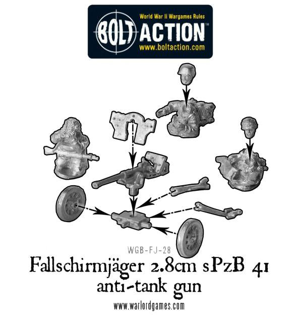 Bolt Action: German - Fallschirmjager Panzerbuchse 41 anti-tank gun (1943-45)