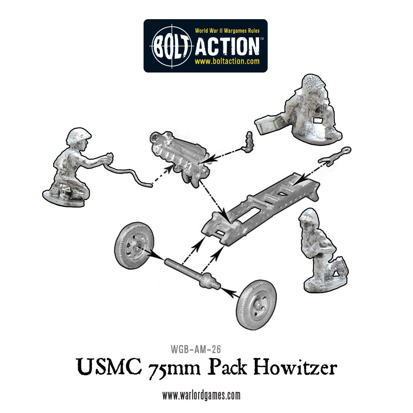 Bolt Action: USA - USMC 75mm pack howitzer light artillery