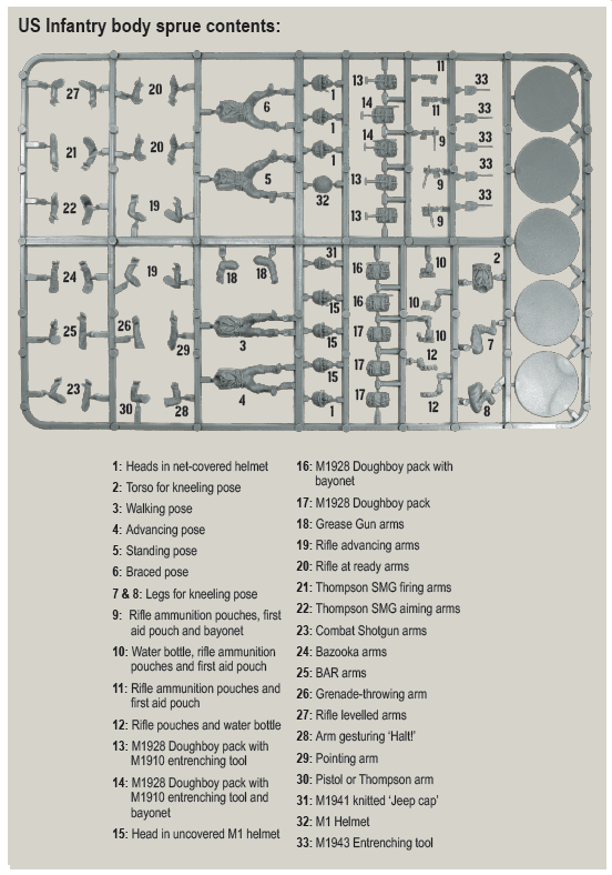 Bolt Action: USA - US Infantry Sprue