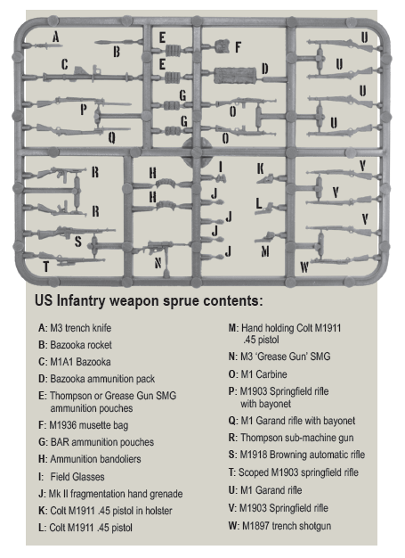 Bolt Action: USA - US Weapon Sprue