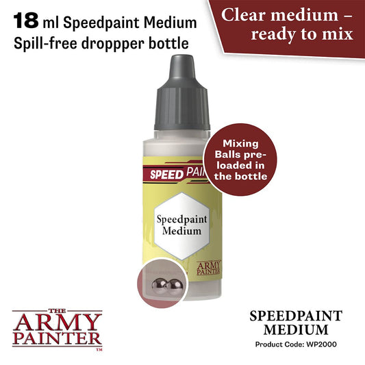 The Army Painter: Speedpaint Medium
