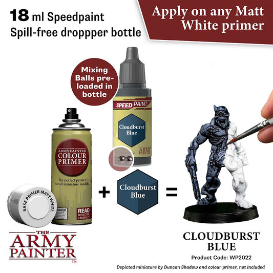 The Army Painter: Speedpaint Cloudburst Blue