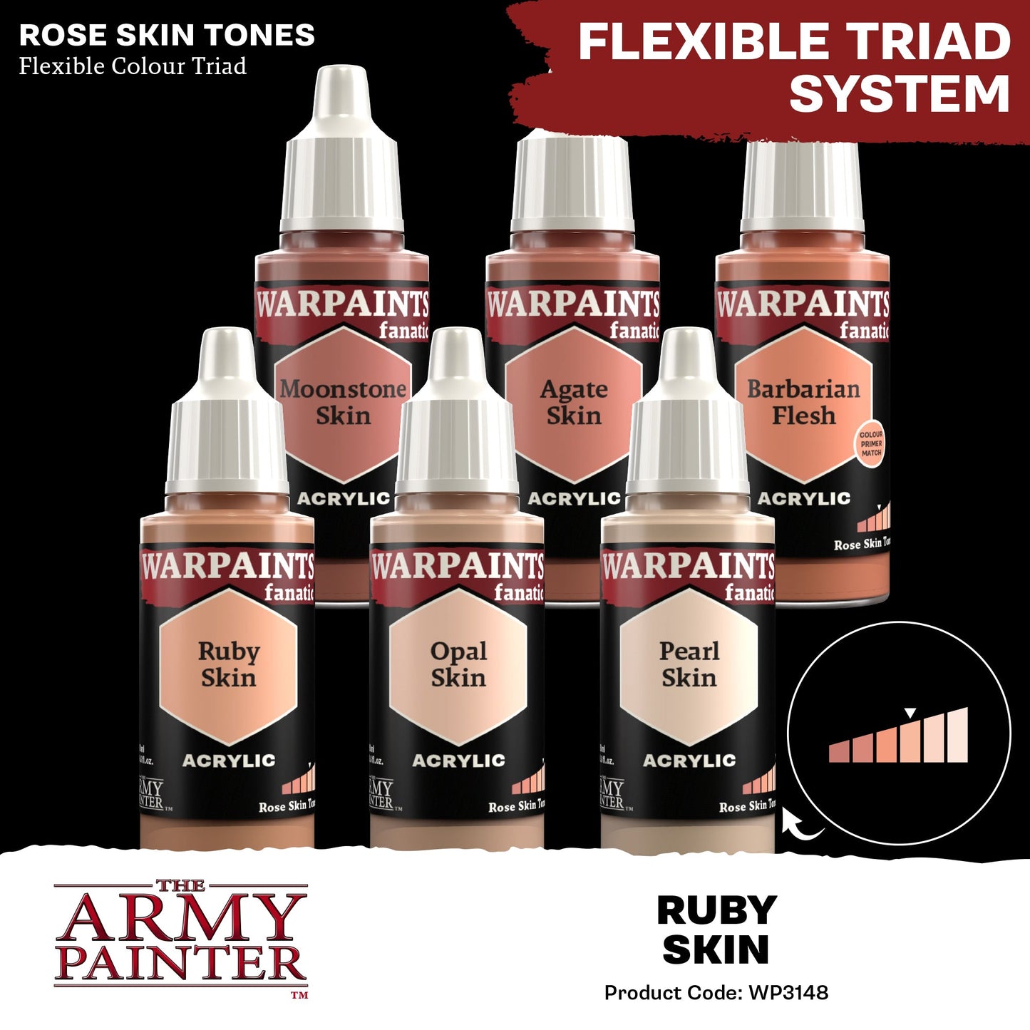 The Army Painter: Warpaints Fanatic: Ruby Skin