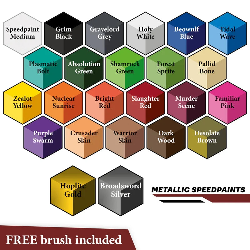 The Army Painter: Speedpaint Most Wanted Set 2.0
