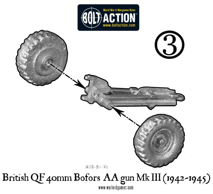 Bolt Action: British QF 40mm Bofors AA gun Mk III (1942-1945)