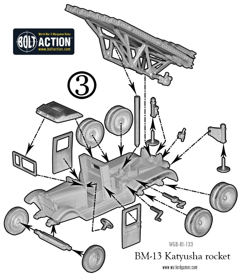 Bolt Action: BM-13 Katyusha rocket launcher