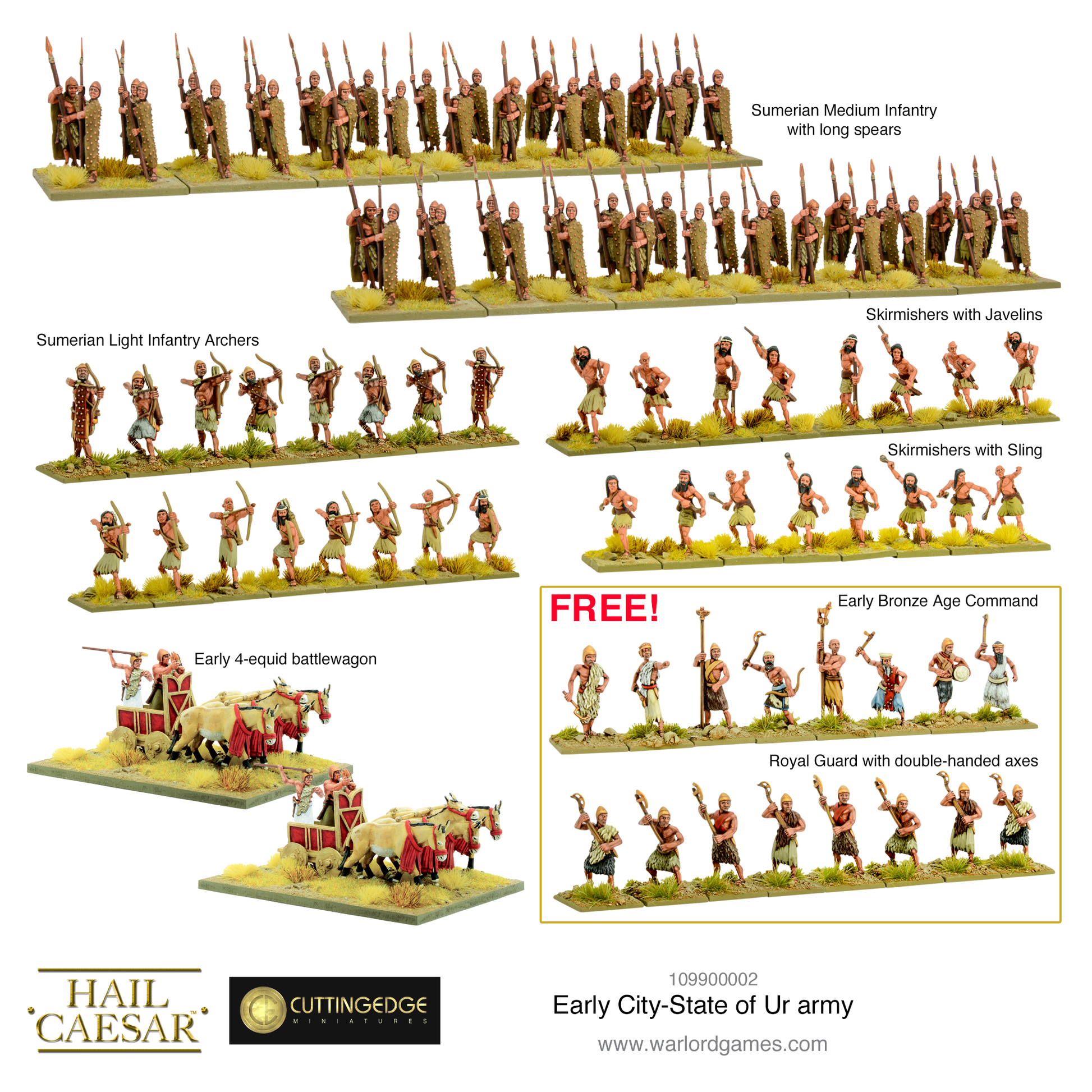 Hail Caesar: Early/Middle Bronze Age - Early City-State of Ur