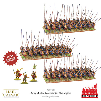 Hail Caesar: Army Muster: Macedonian Phalangites