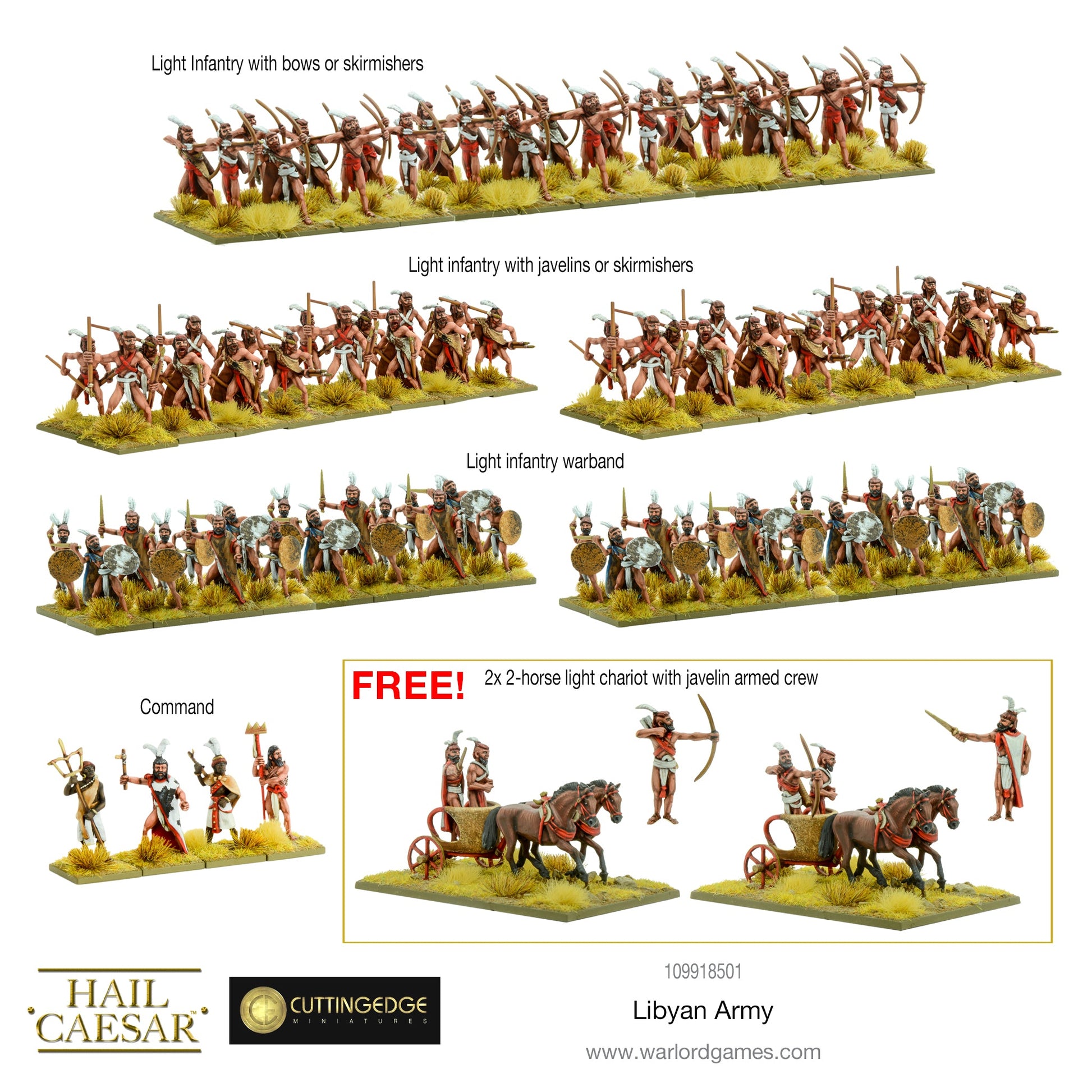 Hail Caesar: Early/Middle Bronze Age - Libyan Army