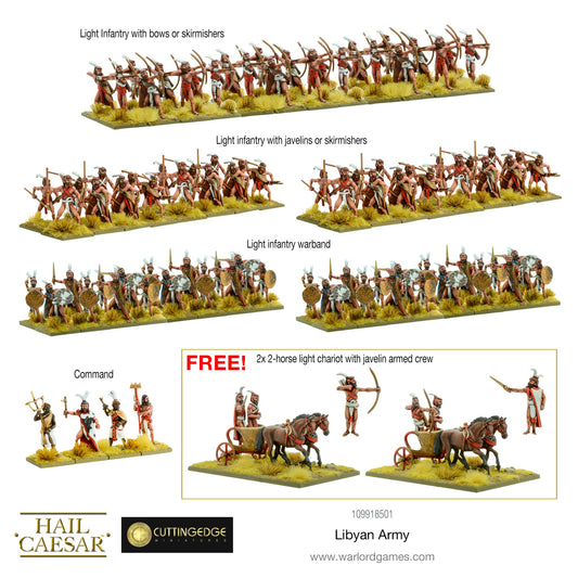 Hail Caesar: Early/Middle Bronze Age - Libyan Army