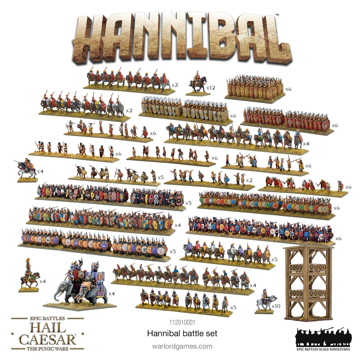 Epic Battles: Hail Caesar - Battles: Hannibal battle-set