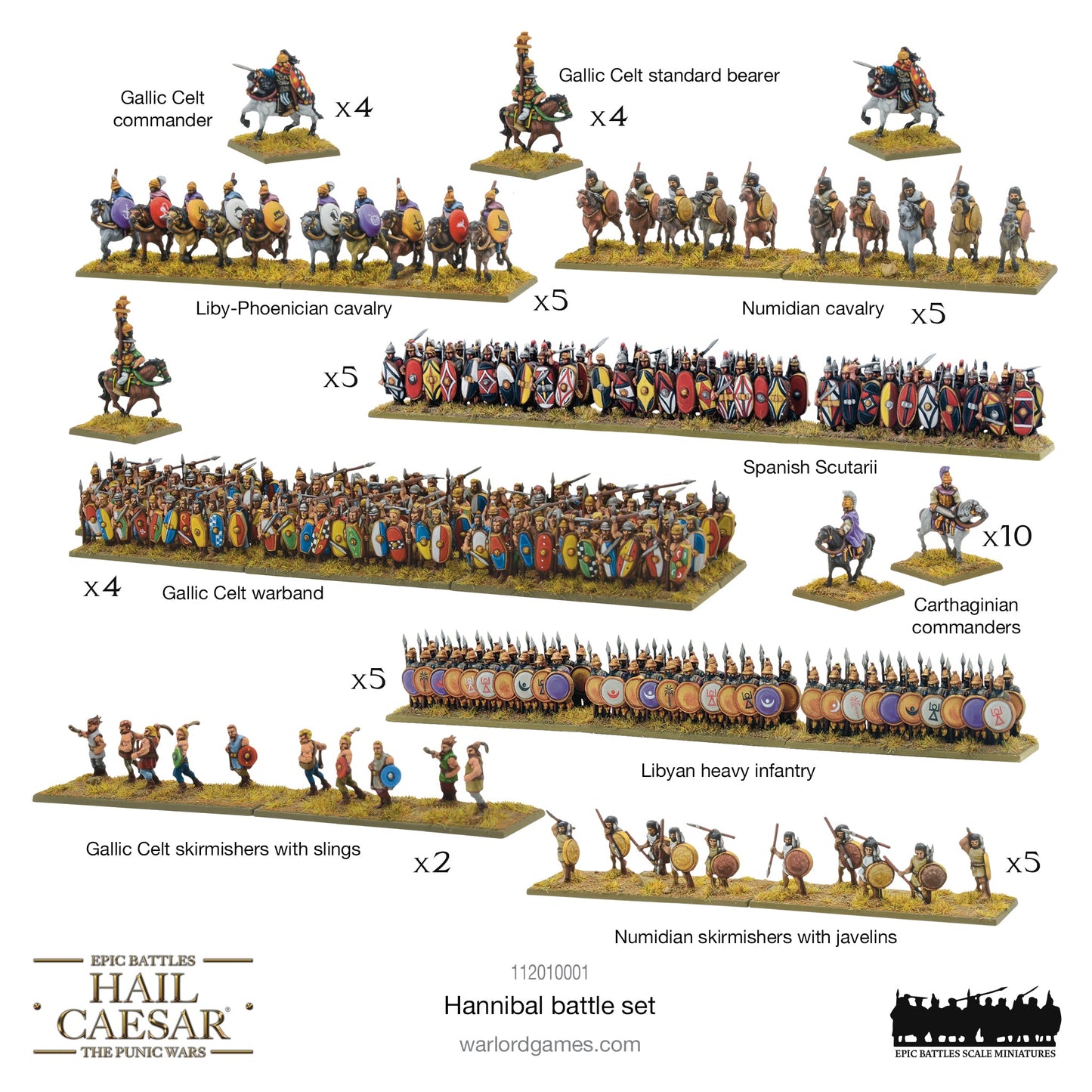 Epic Battles: Hail Caesar - Battles: Hannibal battle-set