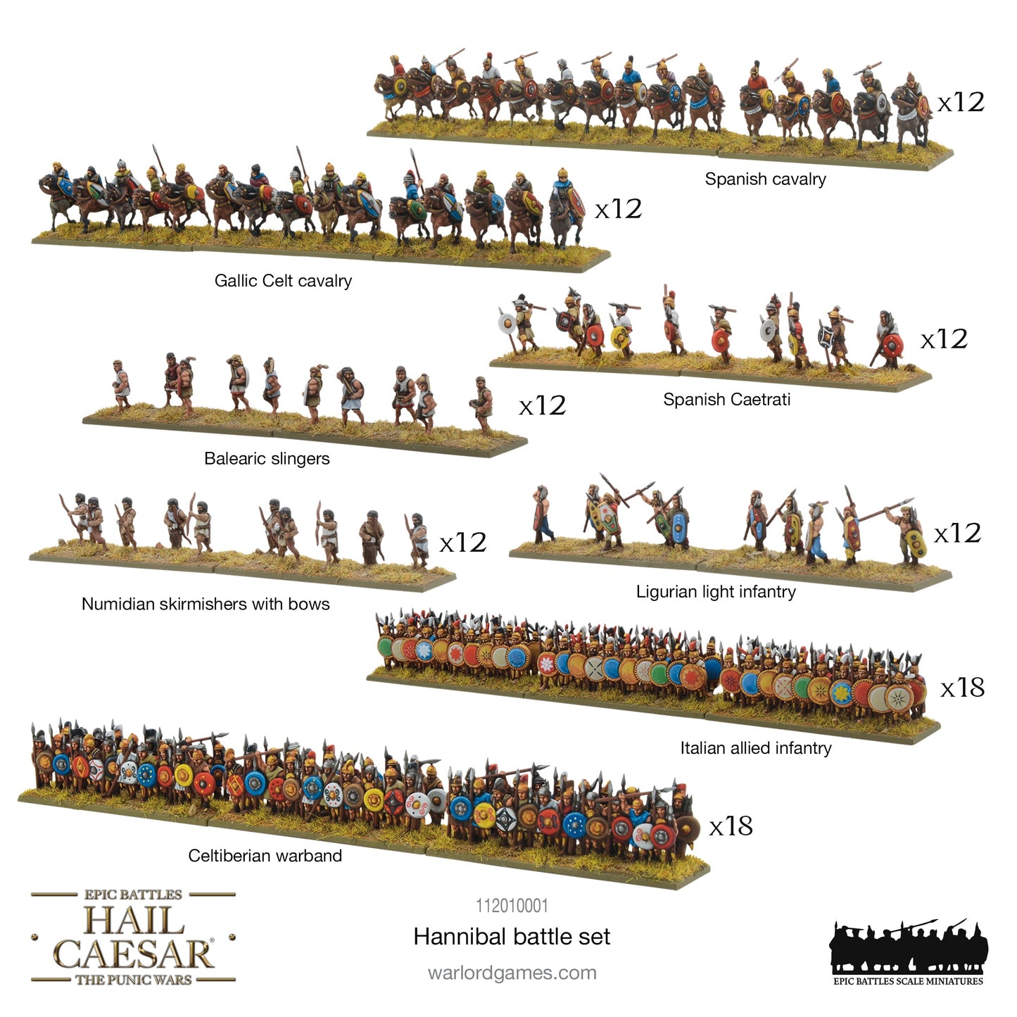 Epic Battles: Hail Caesar - Battles: Hannibal battle-set