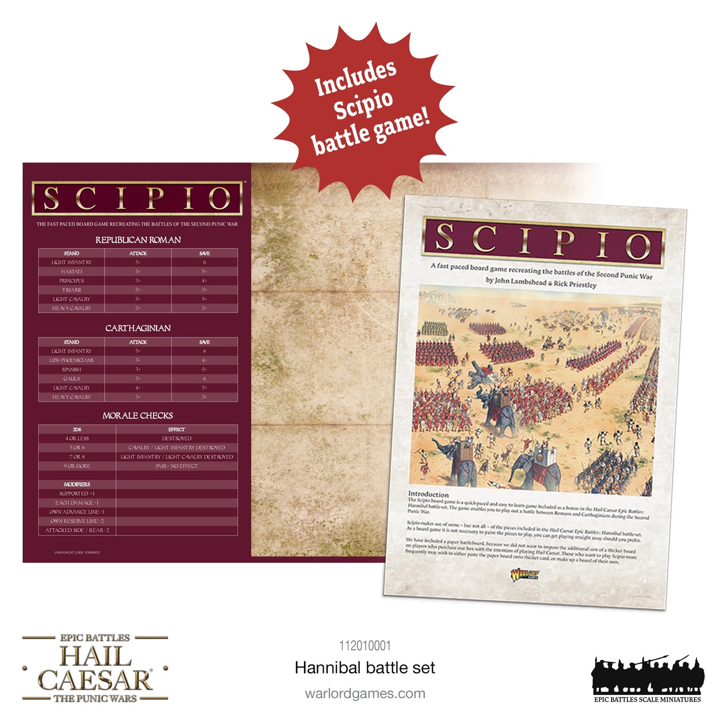 Epic Battles: Hail Caesar - Battles: Hannibal battle-set