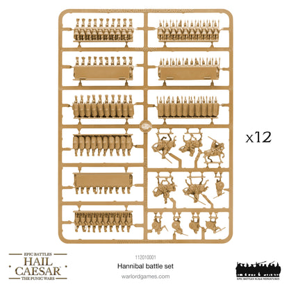 Epic Battles: Hail Caesar - Battles: Hannibal battle-set
