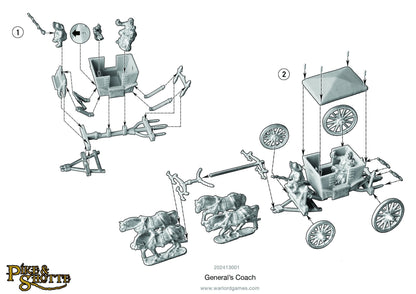 Pike & Shotte: The English Civil Wars & Thirty Years War - General's coach